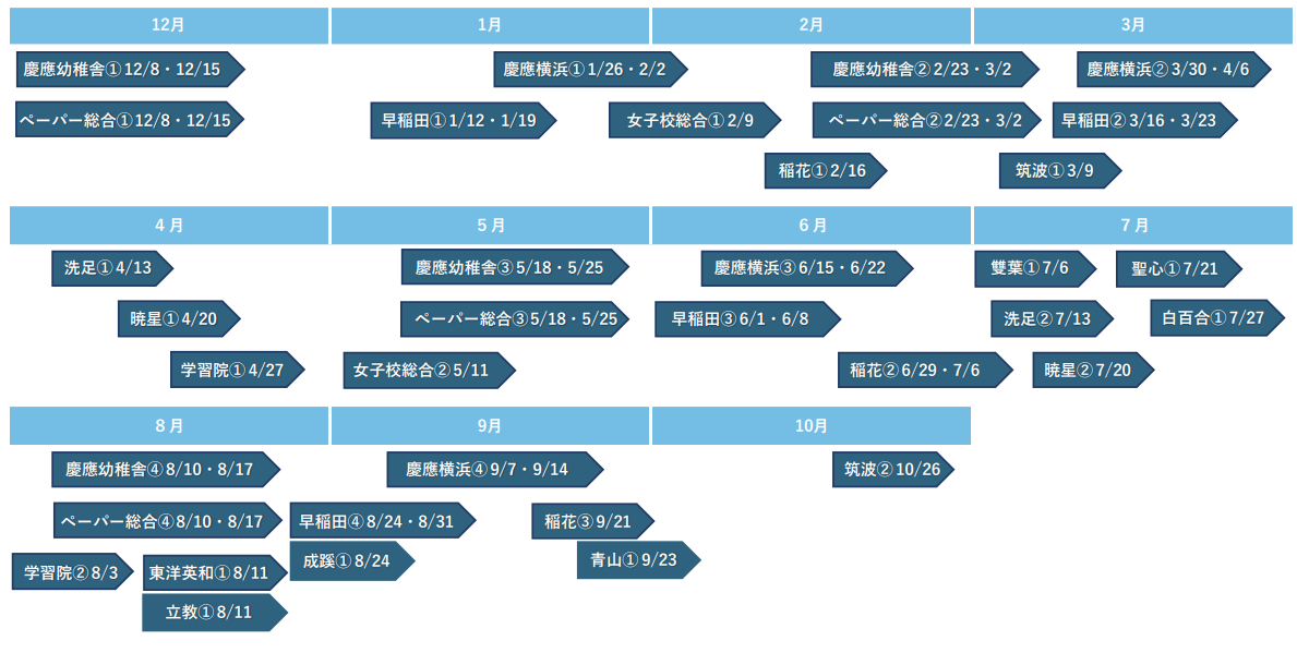 2025模試スケジュール.png