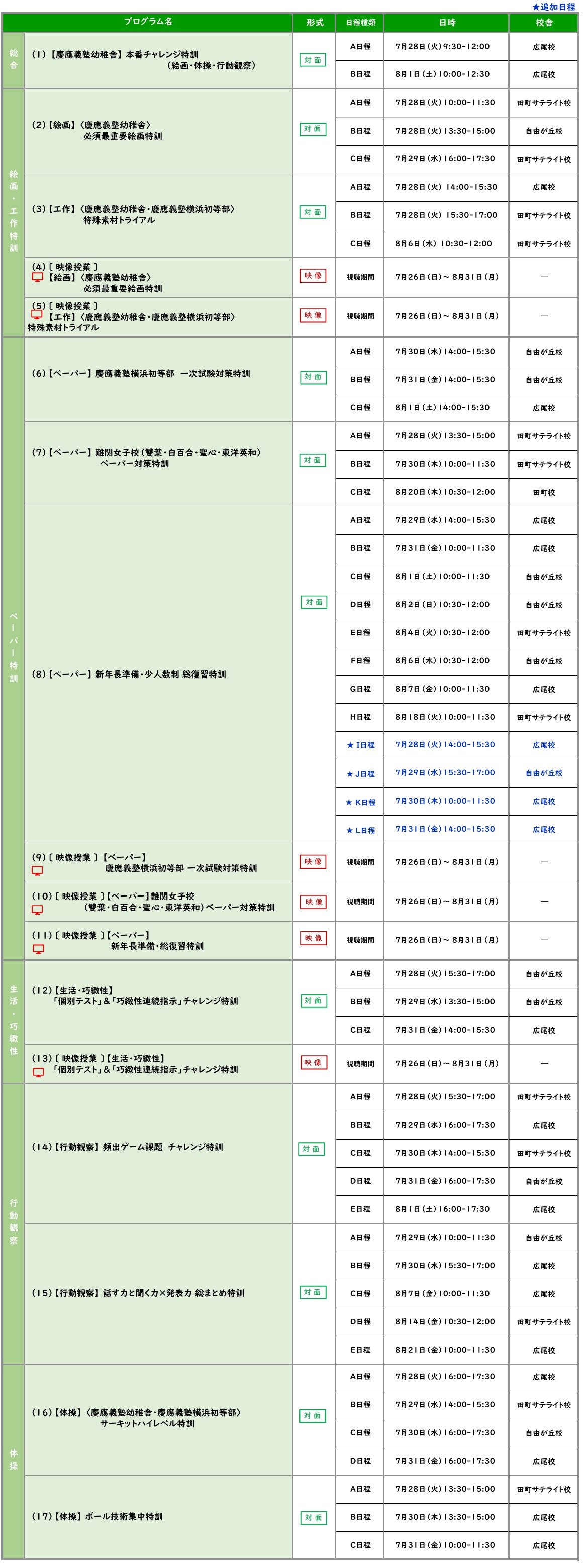 春期講習 行動観察 夏期講習 しながわ・目黒こどもスクール ICT教育の