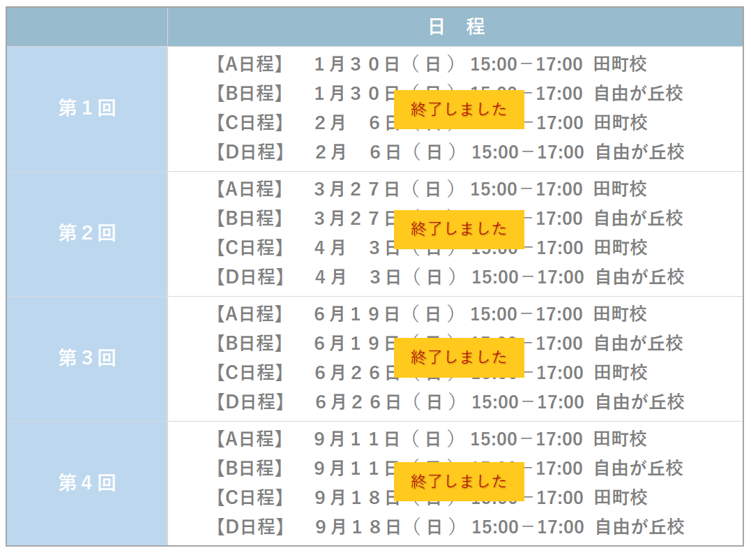 年長】2022年度 慶應義塾横浜初等部模試 | 小学校受験専門の塾