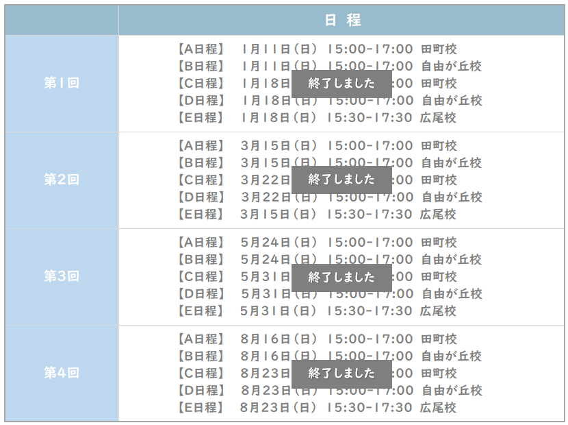 年長】2026年度 早稲田実業学校初等部模試 | 小学校受験専門の塾