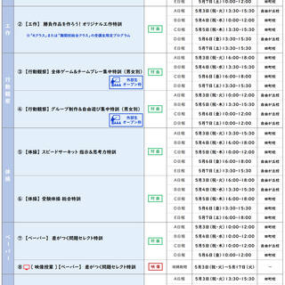 ご案内】年長向け・GW講習会のお知らせ | 子供がぐんぐん伸びる