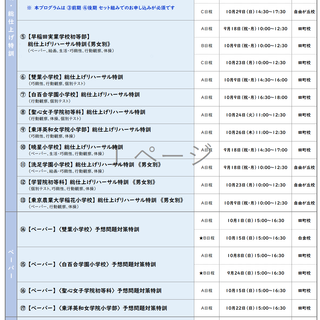 年長】直前講習会 | 小学校受験専門の塾 スイング幼児教室