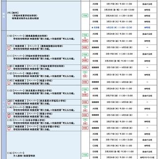終了※【年長】春期講習会 | 小学校受験専門の塾 スイング幼児教室